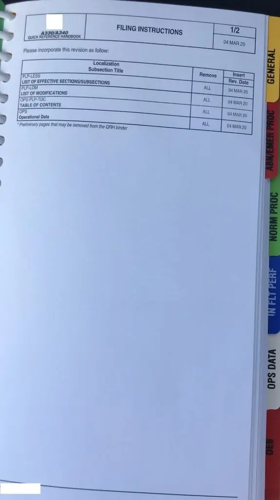 Airbus QRH Index Tabs