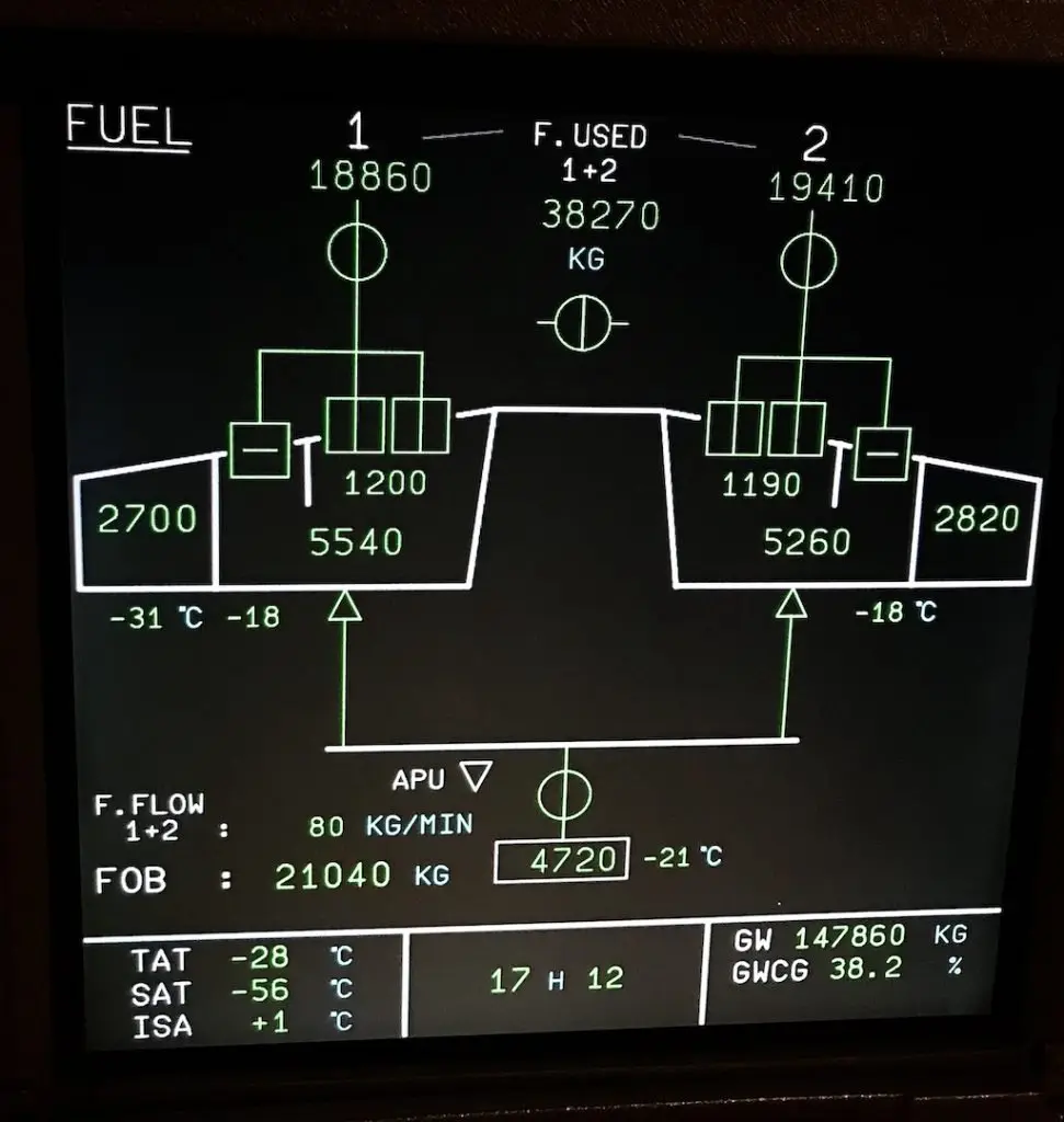 Airbus ECAM System Display - Fuel