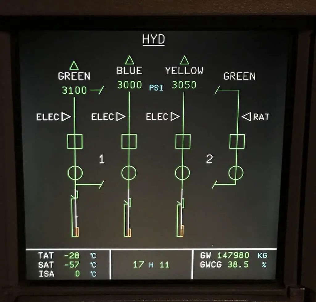 Airbus A330 ECAM System Display - Hydraulic System